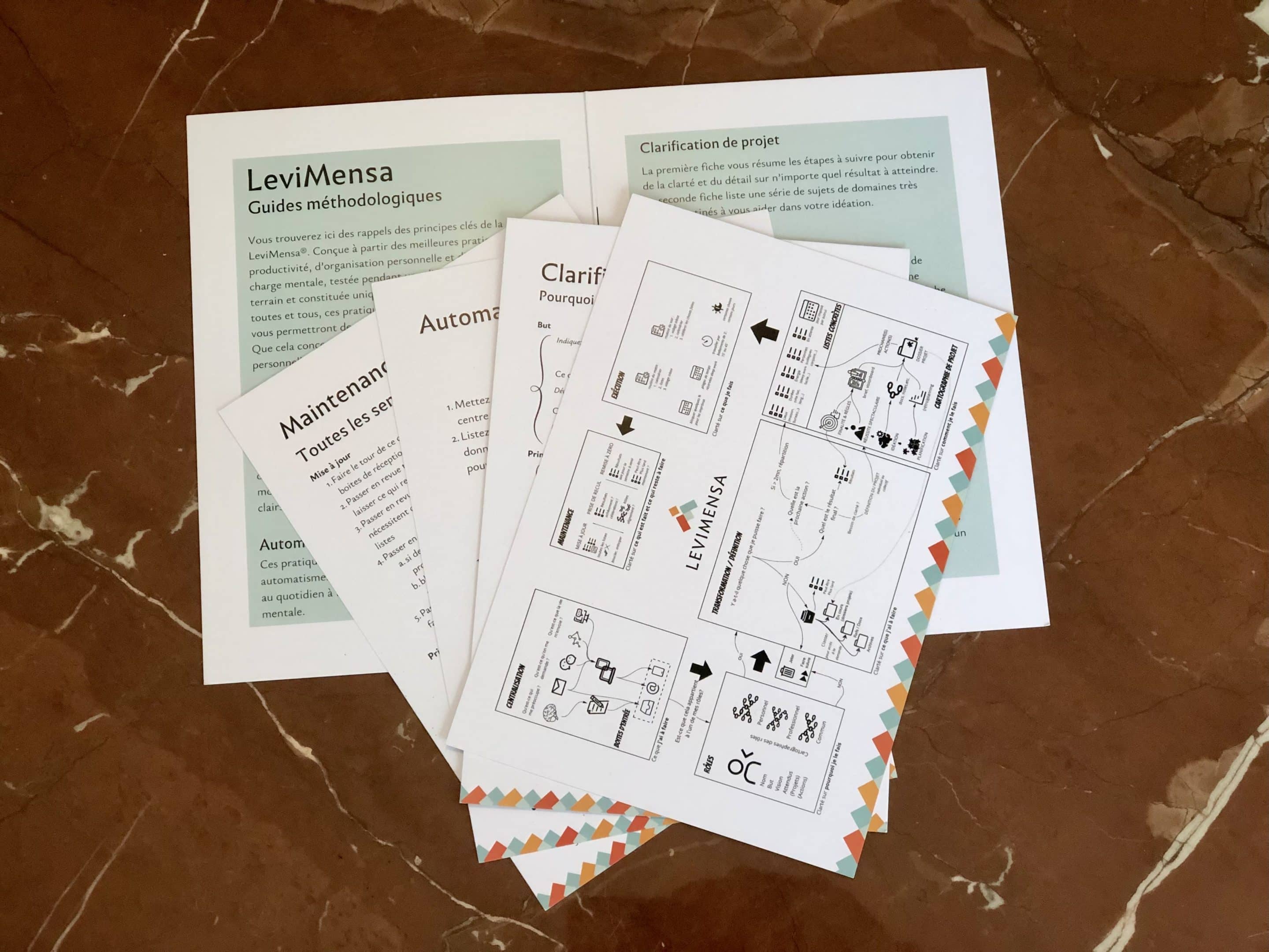 Guides méthodologiques LeviMensa